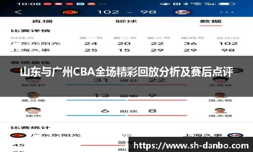 山东与广州CBA全场精彩回放分析及赛后点评